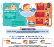 baignade1 baignade1